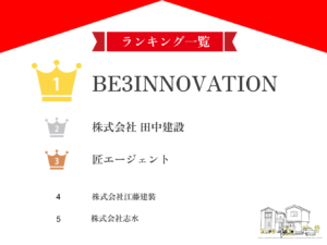 北九州市の外壁塗装 口コミランキング5選【2024年最新】